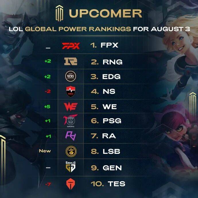 重要一环 重要一环