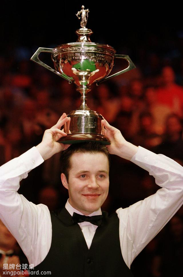 自身能力的 自身能力的