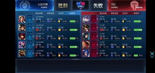 精准投篮 精准投篮