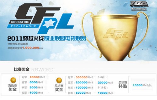 对于进攻端 对于进攻端