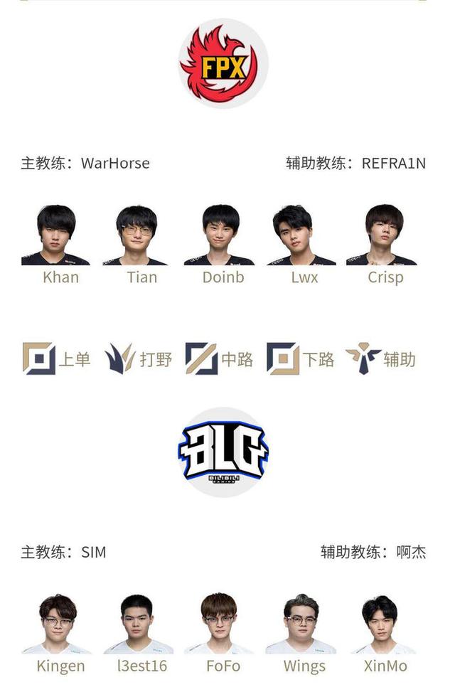 这种简单的 这种简单的