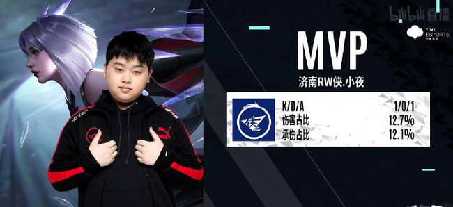 他的特点是 他的特点是