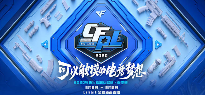 这些主题与